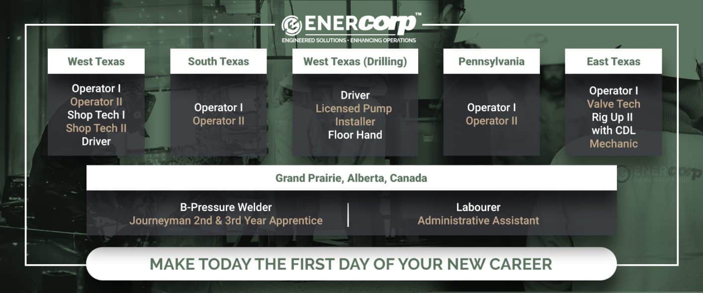 EnerCorp-Job-Openings