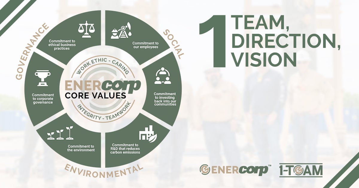 featured image for 1 Team, 1 Direction, 1 Vision