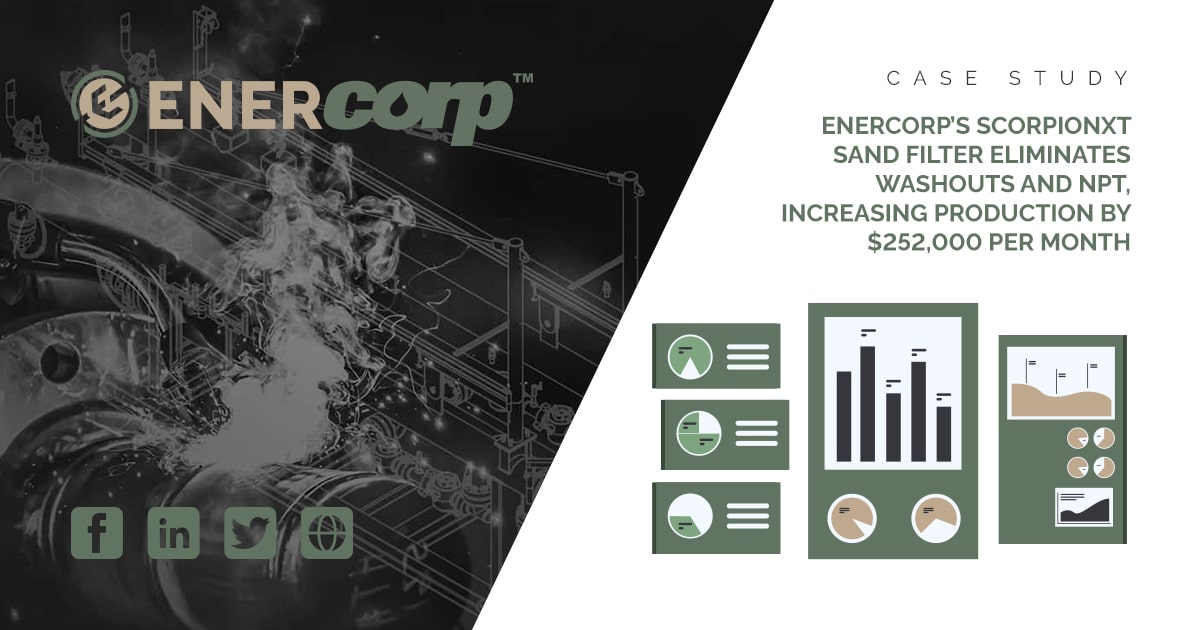Featured image for EnerCorp’s ScorpionXT Sand Filter Eliminates Washouts and NPT Increasing Production by $252000 Per Month